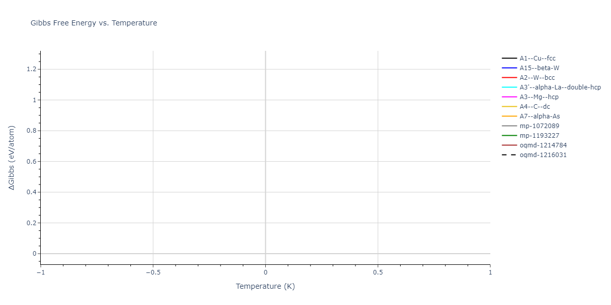 2025--Sharifi-H--Fe-Co--LAMMPS--ipr1/mdthermo.Co.G