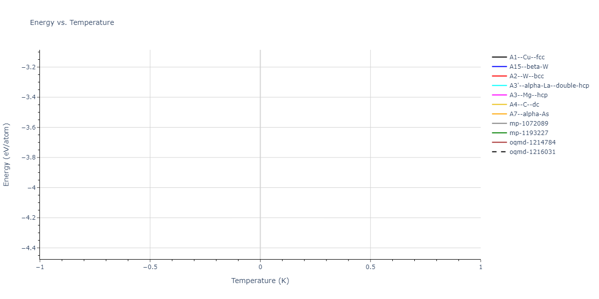 2025--Sharifi-H--Fe-Co--LAMMPS--ipr1/mdthermo.Co.U