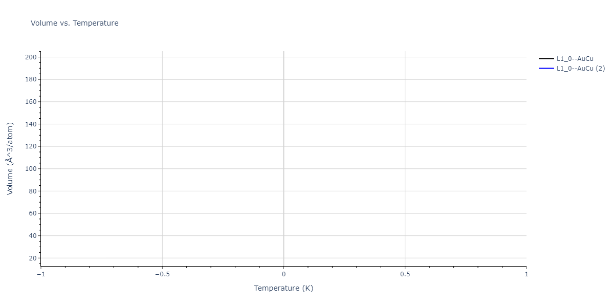 2025--Sharifi-H--Fe-Co--LAMMPS--ipr1/mdthermo.CoFe.V
