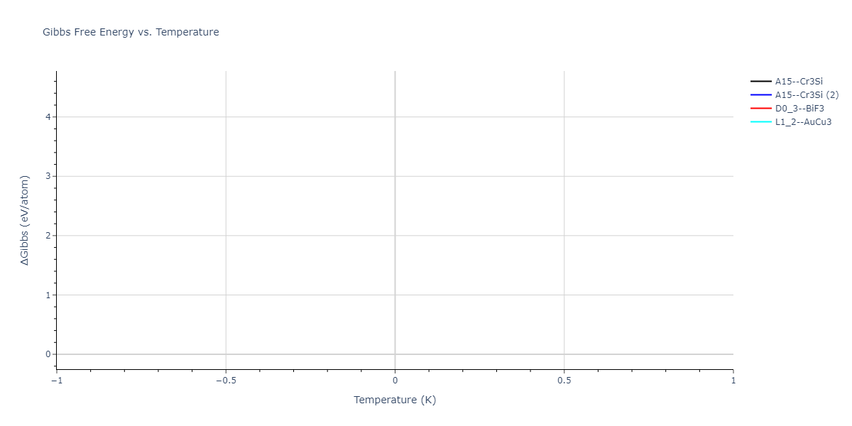2025--Sharifi-H--Fe-Co--LAMMPS--ipr1/mdthermo.CoFe3.G