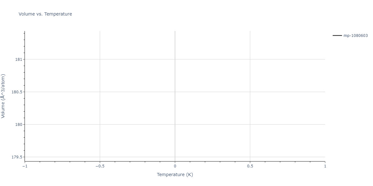 2025--Sharifi-H--Fe-Co--LAMMPS--ipr1/mdthermo.CoFe7.V