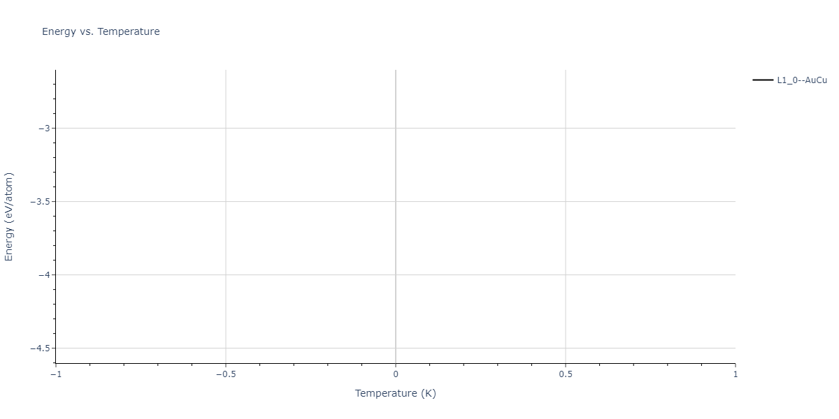 2025--Sharifi-H--Fe-Mn--LAMMPS--ipr1/mdthermo.FeMn.U