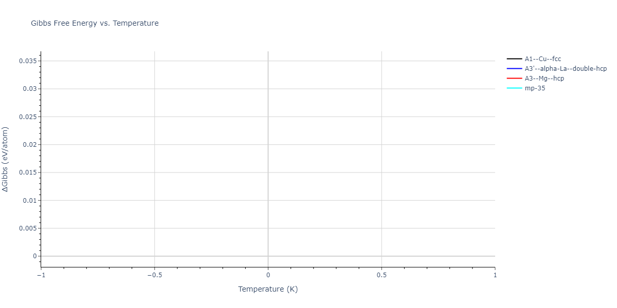 2025--Sharifi-H--Fe-Mn--LAMMPS--ipr1/mdthermo.Mn.G