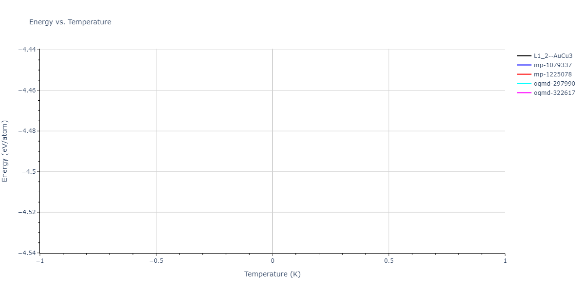2025--Sharifi-H--Fe-Ni-Al--LAMMPS--ipr1/mdthermo.FeNi3.U