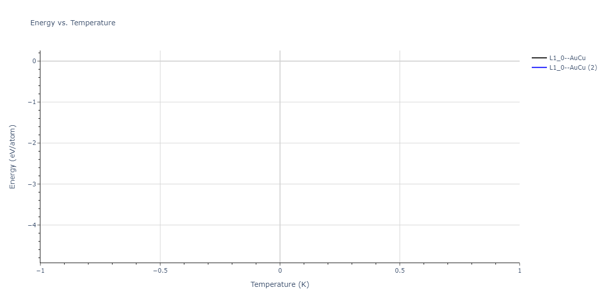 2025--Sharifi-H--Fe-Ni-Co--LAMMPS--ipr1/mdthermo.CoFe.U
