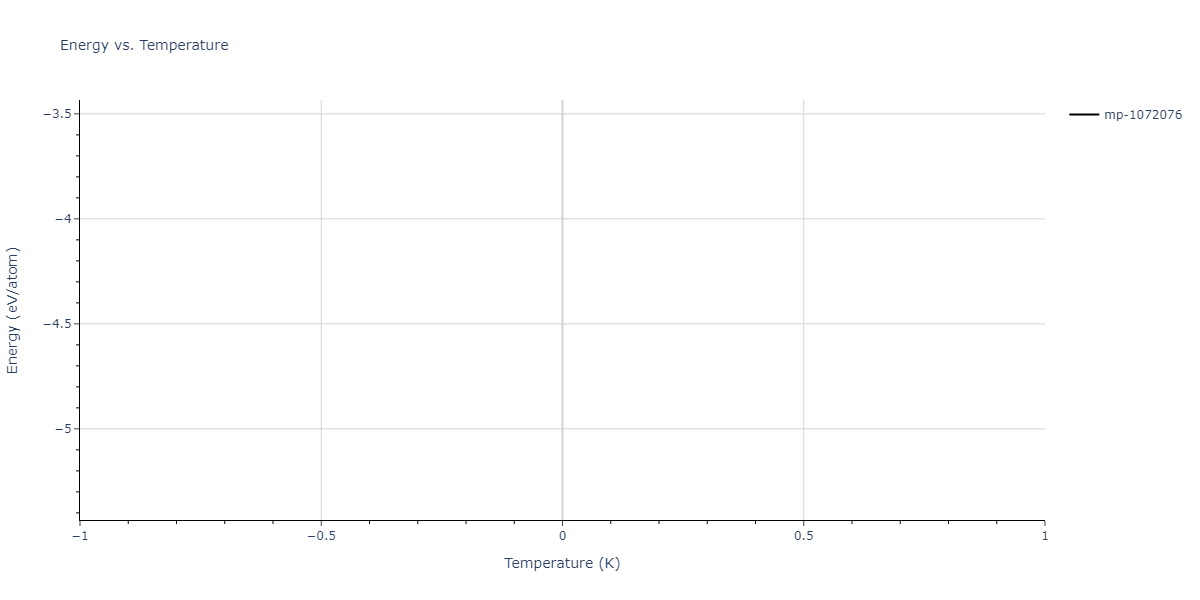 2025--Sharifi-H--Fe-Ni--LAMMPS--ipr1/mdthermo.FeNi2.U