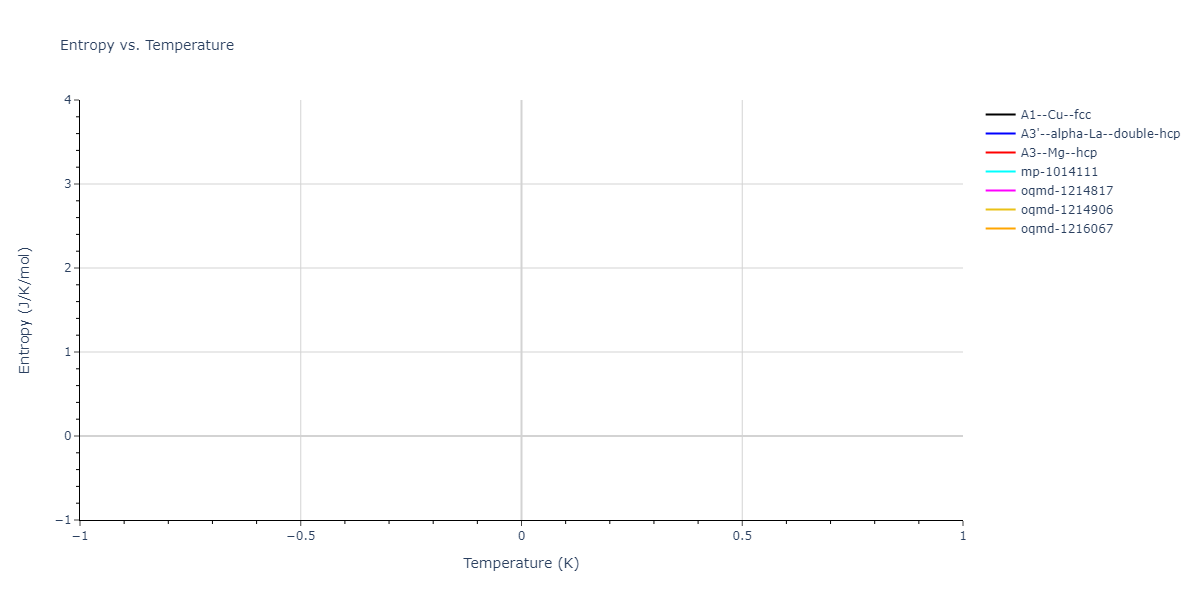 2025--Sharifi-H--Fe-Ni--LAMMPS--ipr1/mdthermo.Ni.S