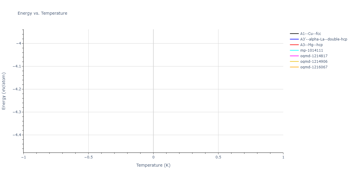 2025--Sharifi-H--Fe-Ni--LAMMPS--ipr1/mdthermo.Ni.U