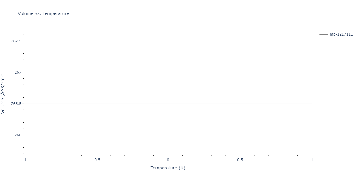 2025--Sharifi-H--Fe-Ti-Al--LAMMPS--ipr1/mdthermo.Al11Ti5.V