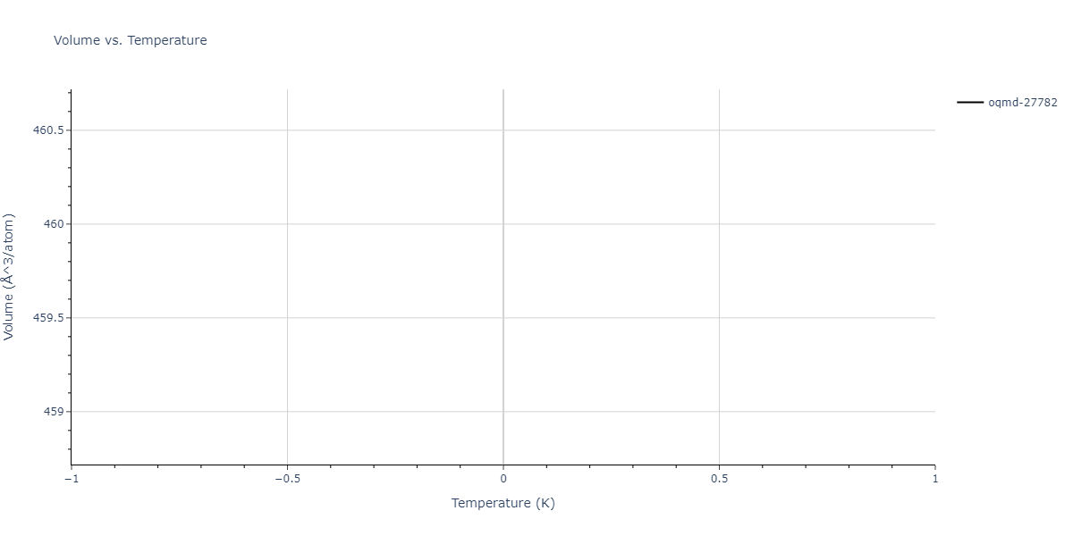 2025--Sharifi-H--Fe-Ti-Al--LAMMPS--ipr1/mdthermo.Al6Fe.V