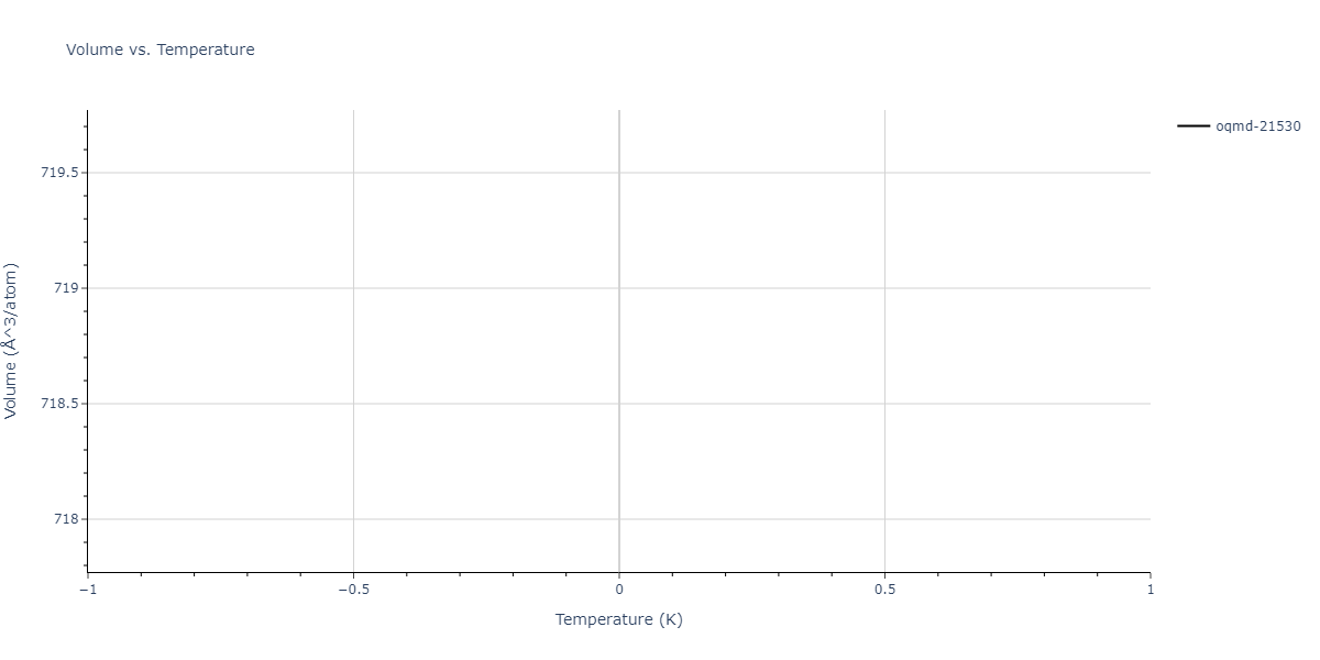2025--Sharifi-H--Fe-Ti-Al--LAMMPS--ipr1/mdthermo.Al8Fe5.V
