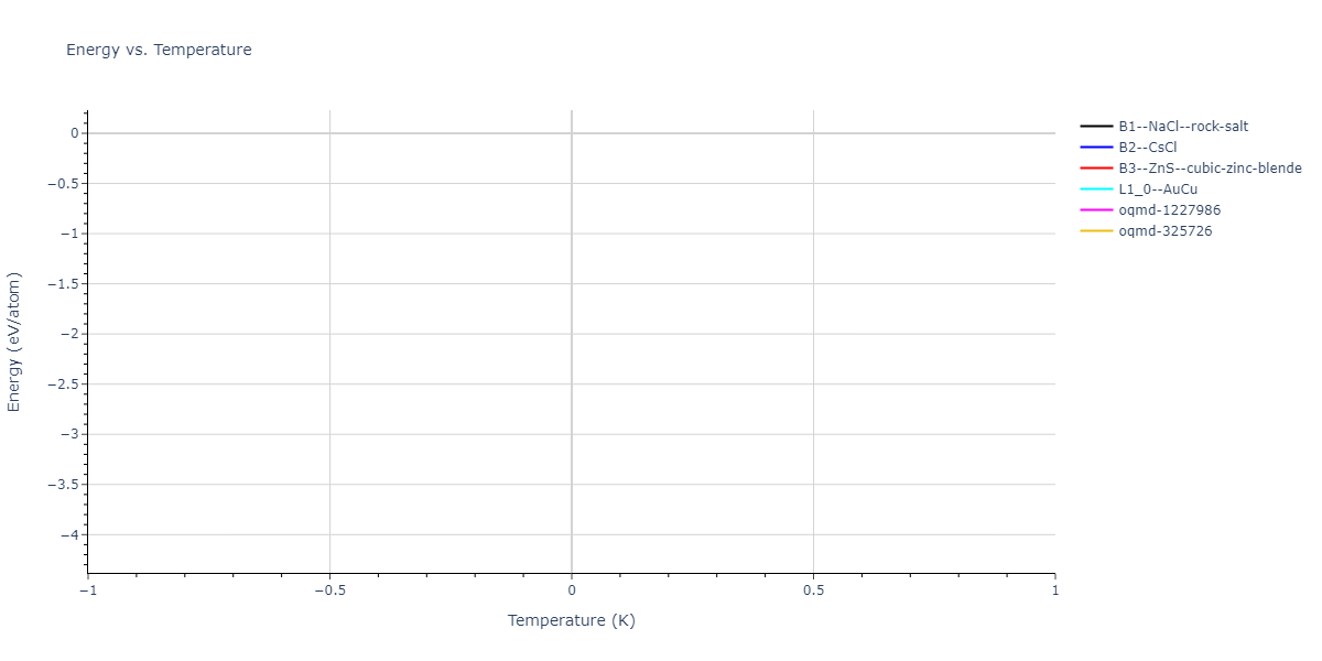 2025--Sharifi-H--Fe-Ti-Al--LAMMPS--ipr1/mdthermo.AlFe.U
