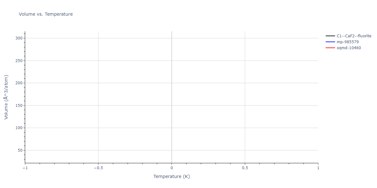 2025--Sharifi-H--Fe-Ti-Al--LAMMPS--ipr1/mdthermo.AlFe2.V