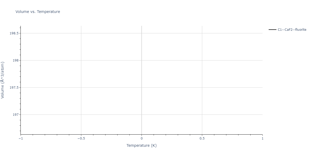 2025--Sharifi-H--Fe-Ti-Co--LAMMPS--ipr1/mdthermo.CoTi2.V