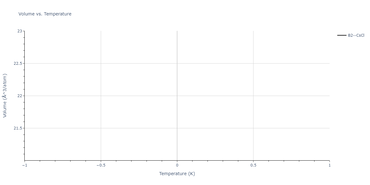 2025--Sharifi-H--Fe-Ti-Co--LAMMPS--ipr1/mdthermo.FeTi.V