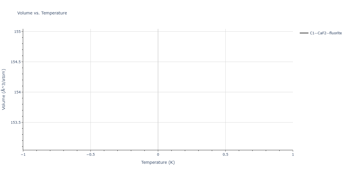 2025--Sharifi-H--Fe-Ti-Mn--LAMMPS--ipr1/mdthermo.Fe2Mn.V