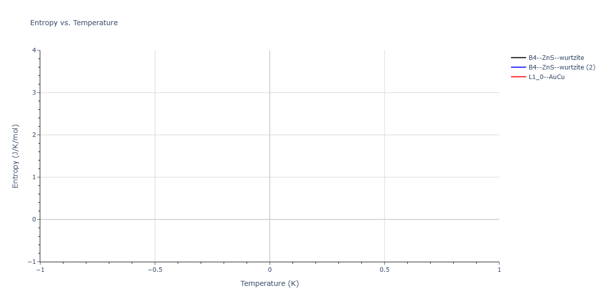 2025--Sharifi-H--Fe-Ti-Mn--LAMMPS--ipr1/mdthermo.FeMn.S