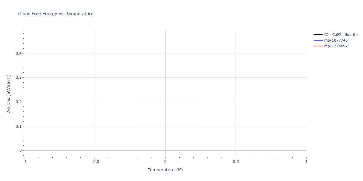 2025--Sharifi-H--Fe-Ti-Ni--LAMMPS--ipr1/mdthermo.Fe2Ni.G