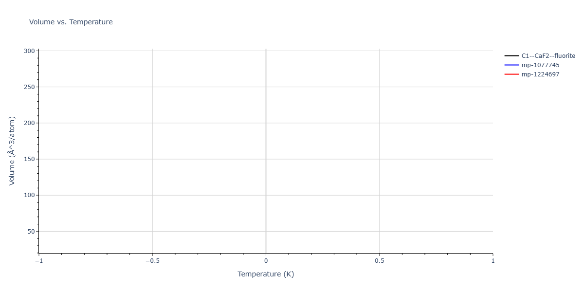 2025--Sharifi-H--Fe-Ti-Ni--LAMMPS--ipr1/mdthermo.Fe2Ni.V