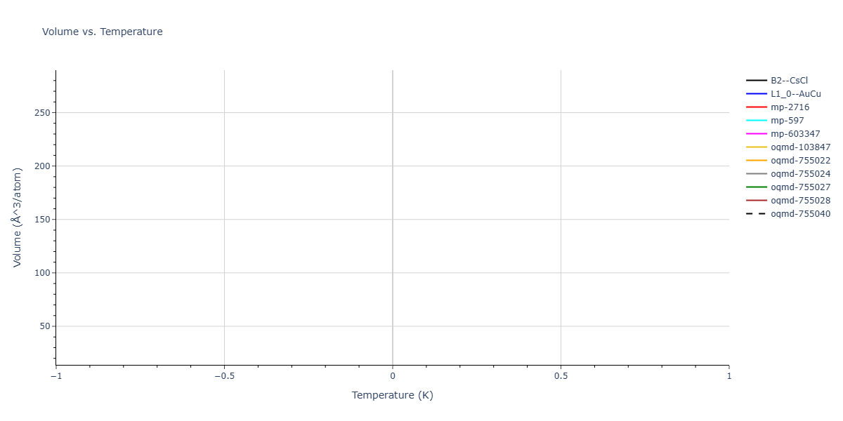 2025--Sharifi-H--Fe-Ti-Ni--LAMMPS--ipr1/mdthermo.NiTi.V
