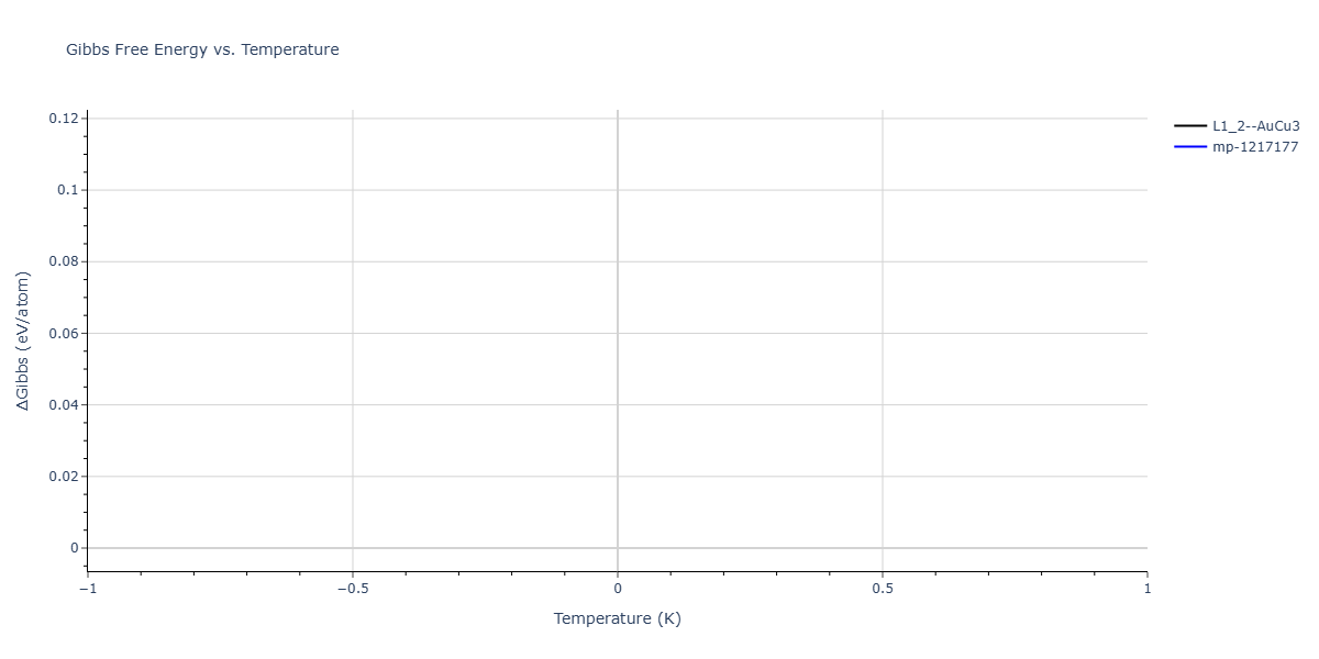 2025--Sharifi-H--Fe-Ti--LAMMPS--ipr1/mdthermo.FeTi3.G