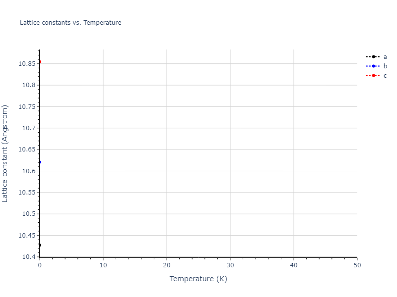 2025--Sharifi-H--Fe--LAMMPS--ipr1/mdsolid.Fe.mp-1245108.20a627bf.a