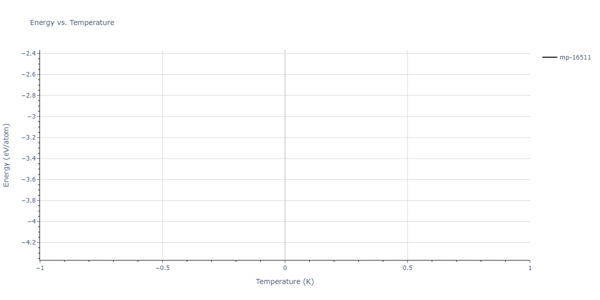 2025--Sharifi-H--Ni-Al-Mn--LAMMPS--ipr1/mdthermo.Al10Mn3.U