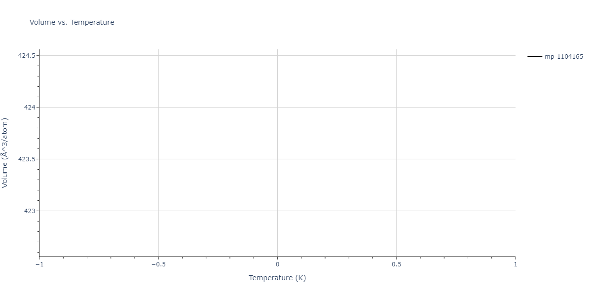 2025--Sharifi-H--Ni-Al-Mn--LAMMPS--ipr1/mdthermo.Al12Mn.V