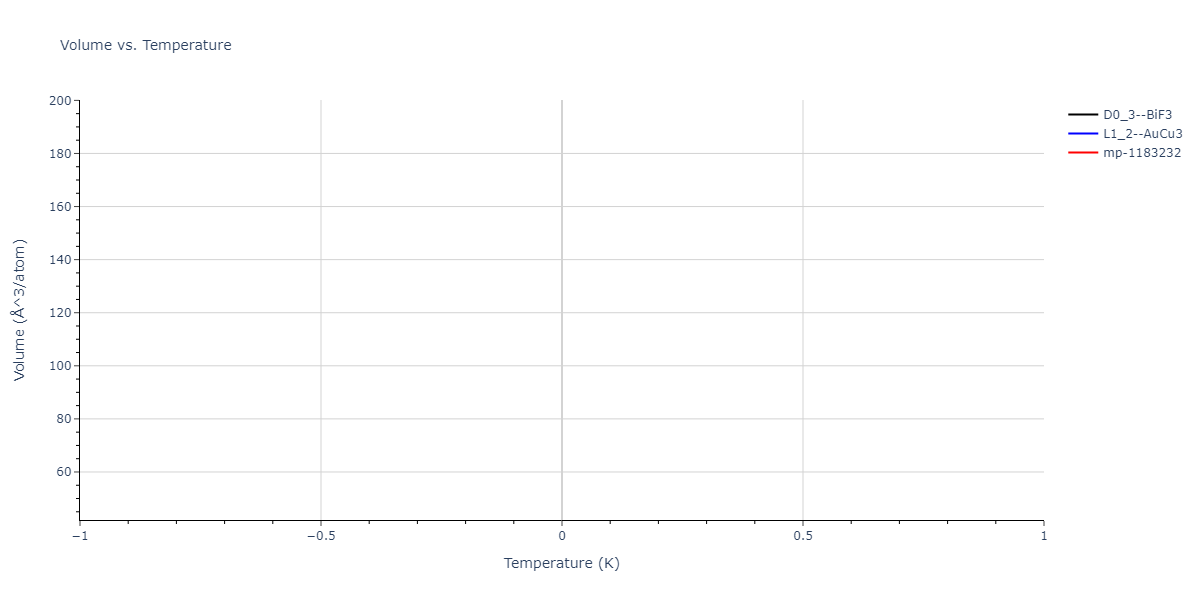 2025--Sharifi-H--Ni-Al-Mn--LAMMPS--ipr1/mdthermo.AlNi3.V