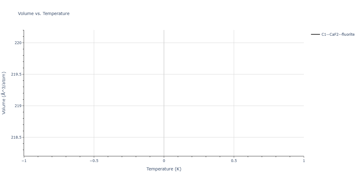 2025--Sharifi-H--Ni-Al--LAMMPS--ipr1/mdthermo.Al2Ni.V