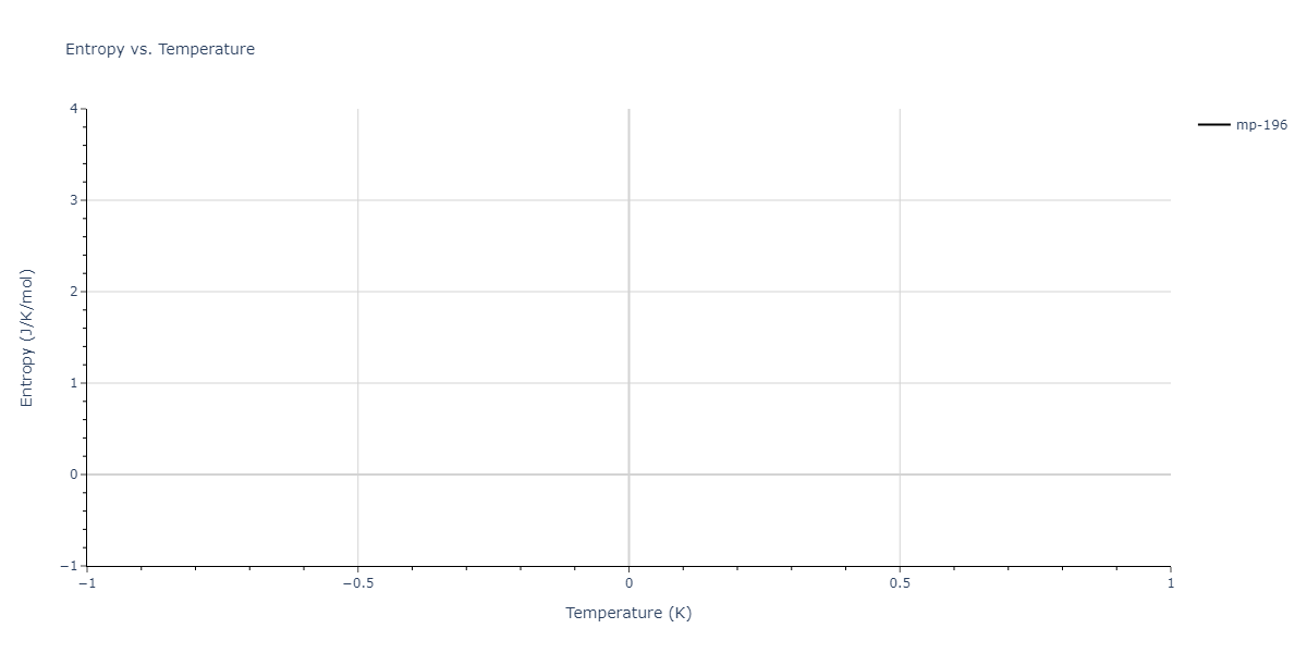 2025--Sharifi-H--Ni-Co-Al--LAMMPS--ipr1/mdthermo.Al5Co2.S