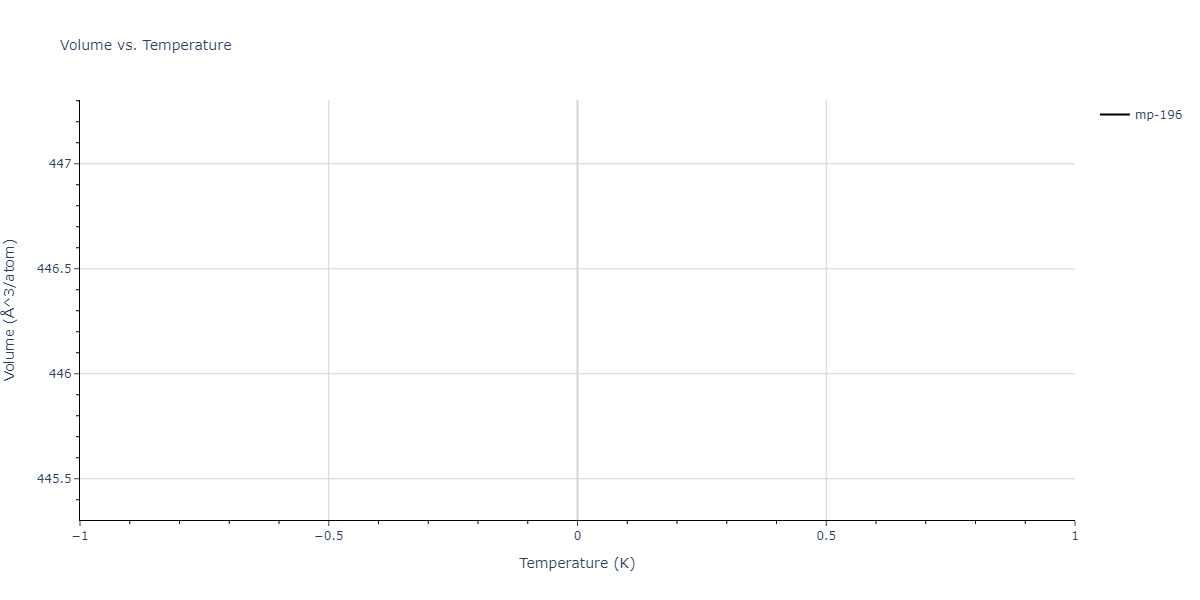 2025--Sharifi-H--Ni-Co-Al--LAMMPS--ipr1/mdthermo.Al5Co2.V