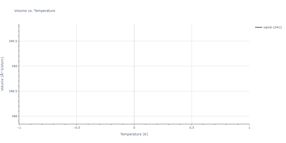 2025--Sharifi-H--Ni-Co-Al--LAMMPS--ipr1/mdthermo.Al9Co2.V