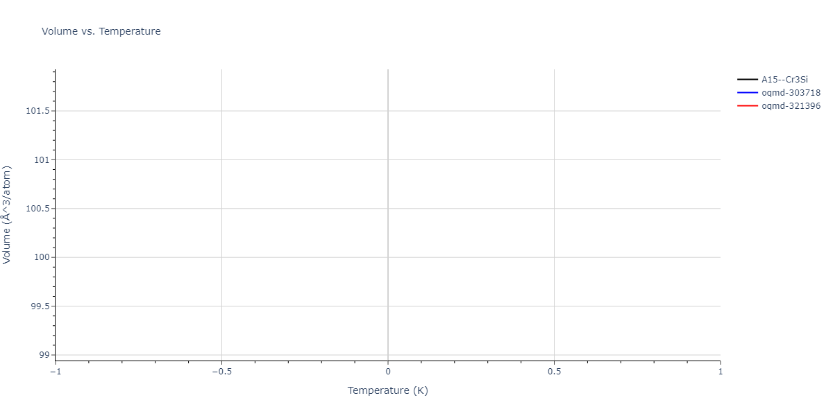 2025--Sharifi-H--Ni-Co-Al--LAMMPS--ipr1/mdthermo.AlCo3.V