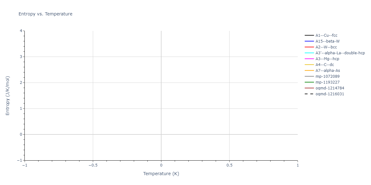 2025--Sharifi-H--Ni-Co-Al--LAMMPS--ipr1/mdthermo.Co.S