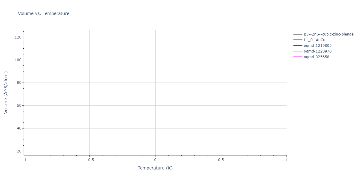 2025--Sharifi-H--Ni-Co-Al--LAMMPS--ipr1/mdthermo.CoNi.V