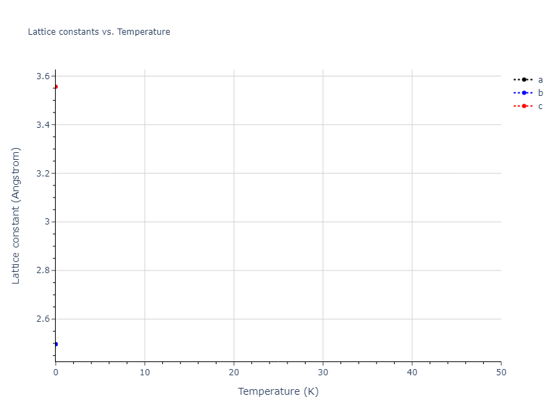 2025--Sharifi-H--Ni-Co-Mn--LAMMPS--ipr1/mdsolid.CoNi.L1_0--AuCu.45db8f61.a