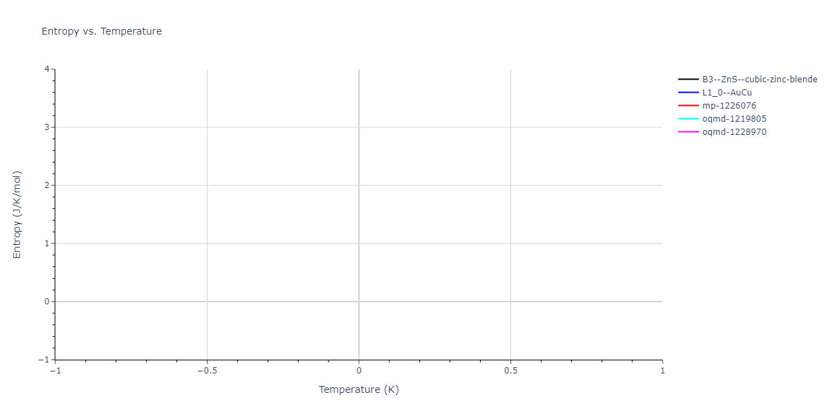 2025--Sharifi-H--Ni-Co-Mn--LAMMPS--ipr1/mdthermo.CoNi.S