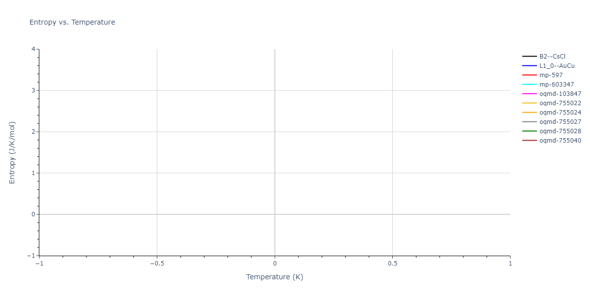 2025--Sharifi-H--Ni-Ti-Mn--LAMMPS--ipr1/mdthermo.NiTi.S