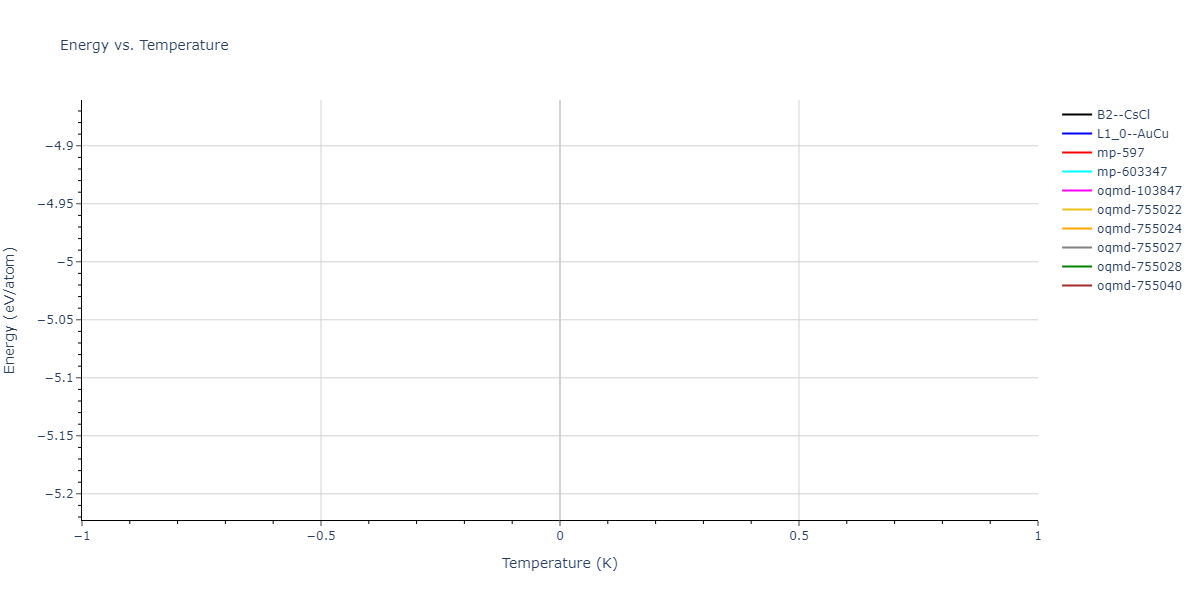2025--Sharifi-H--Ni-Ti-Mn--LAMMPS--ipr1/mdthermo.NiTi.U