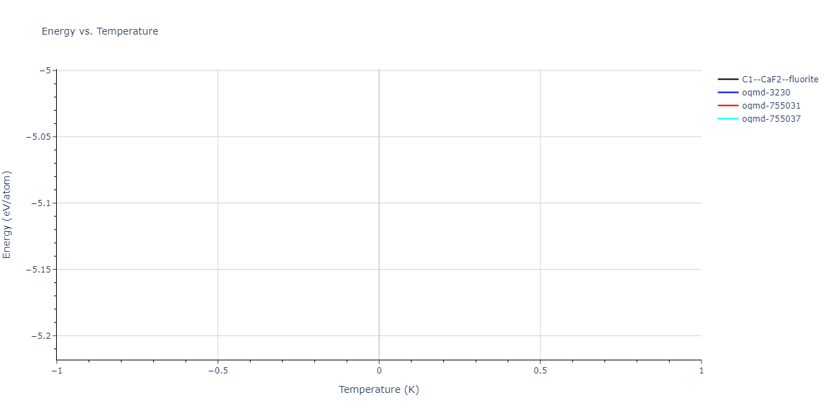 2025--Sharifi-H--Ni-Ti-Mn--LAMMPS--ipr1/mdthermo.NiTi2.U