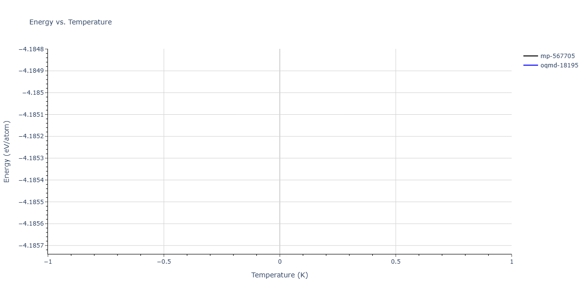 2025--Sharifi-H--Ti-Al--LAMMPS--ipr1/mdthermo.Al2Ti.U