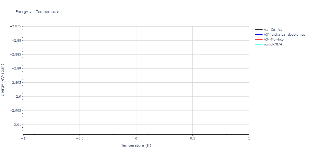 2025--Sharifi-H--Ti-Mn--LAMMPS--ipr1/mdthermo.Mn.U