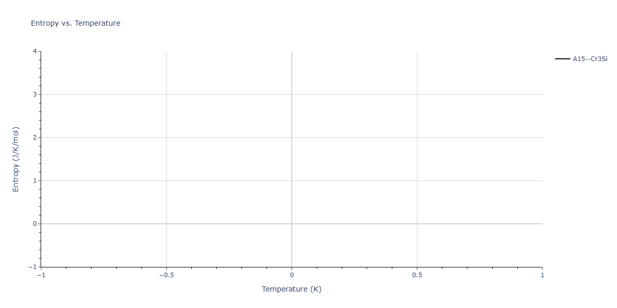 2025--Sharifi-H--W-Ni-Co--LAMMPS--ipr1/mdthermo.Co3W.S