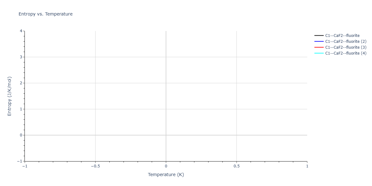 2026--Starikov-S--W-Mo-Nb-Zr-Ti-Ta--LAMMPS--ipr1/mdthermo.Mo2Nb.S