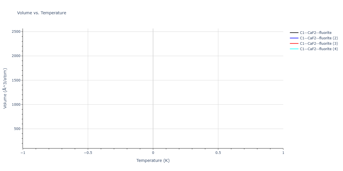 2026--Starikov-S--W-Mo-Nb-Zr-Ti-Ta--LAMMPS--ipr1/mdthermo.Mo2Nb.V