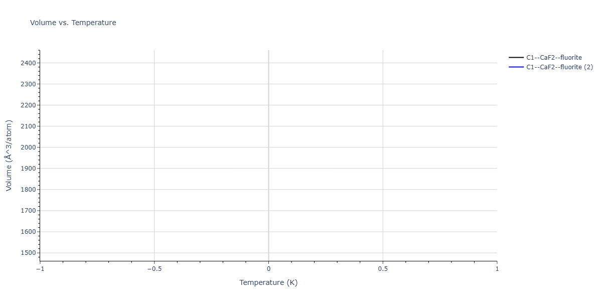 2026--Starikov-S--W-Mo-Nb-Zr-Ti-Ta--LAMMPS--ipr1/mdthermo.Mo2Ta.V