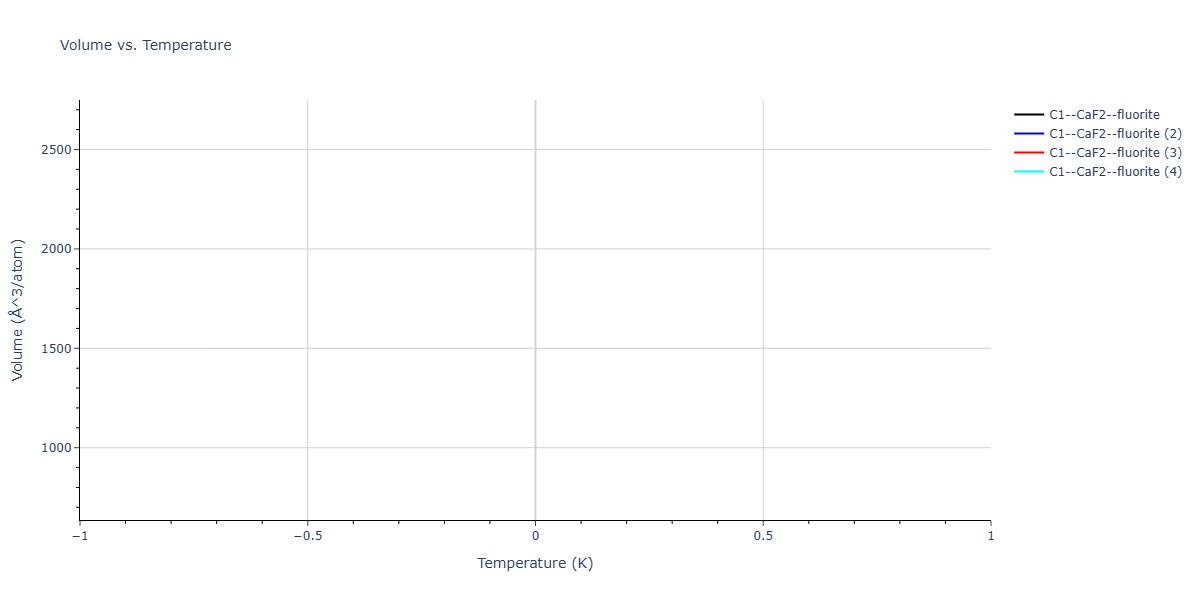 2026--Starikov-S--W-Mo-Nb-Zr-Ti-Ta--LAMMPS--ipr1/mdthermo.Mo2Ti.V