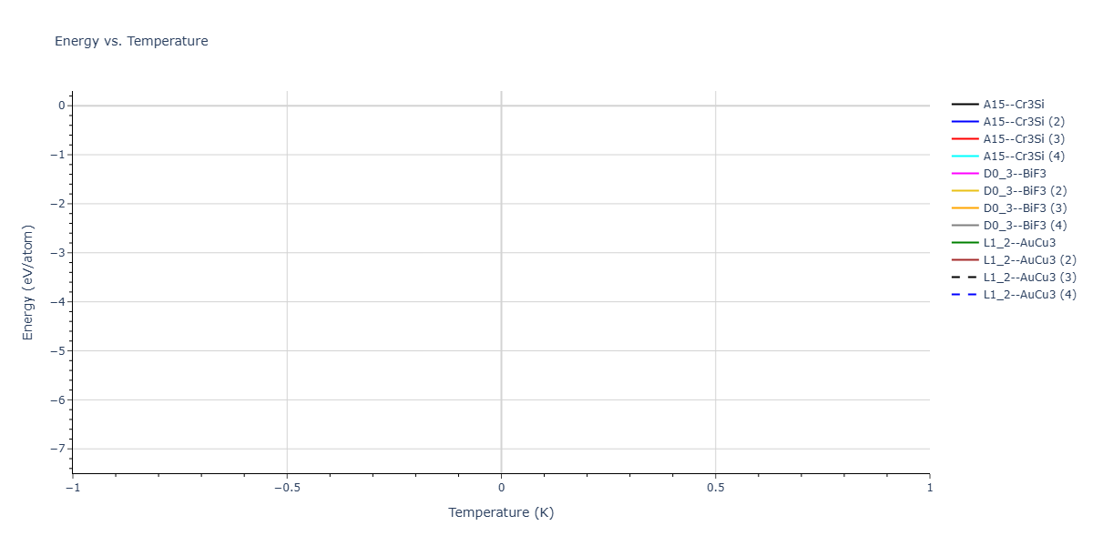 2026--Starikov-S--W-Mo-Nb-Zr-Ti-Ta--LAMMPS--ipr1/mdthermo.Mo3Nb.U