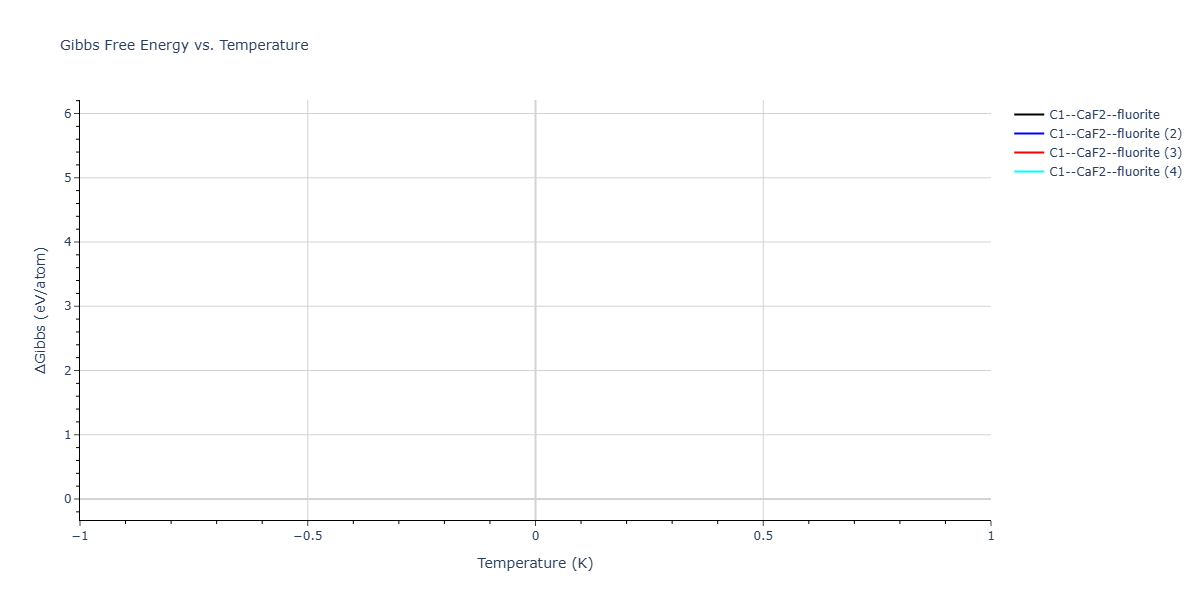 2026--Starikov-S--W-Mo-Nb-Zr-Ti-Ta--LAMMPS--ipr1/mdthermo.MoNb2.G